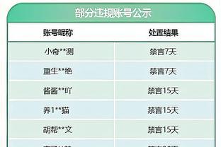 10罚10中，恰尔汗奥卢加盟国米后点球命中率100%